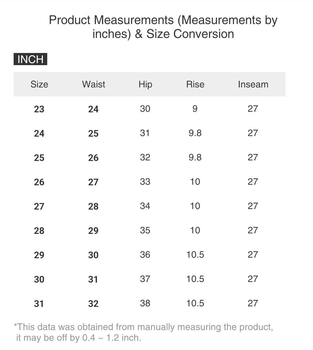 KanCan High-Rise Stretch Denim Skinny Distressed Torn Hole Ankle Jeans Pants