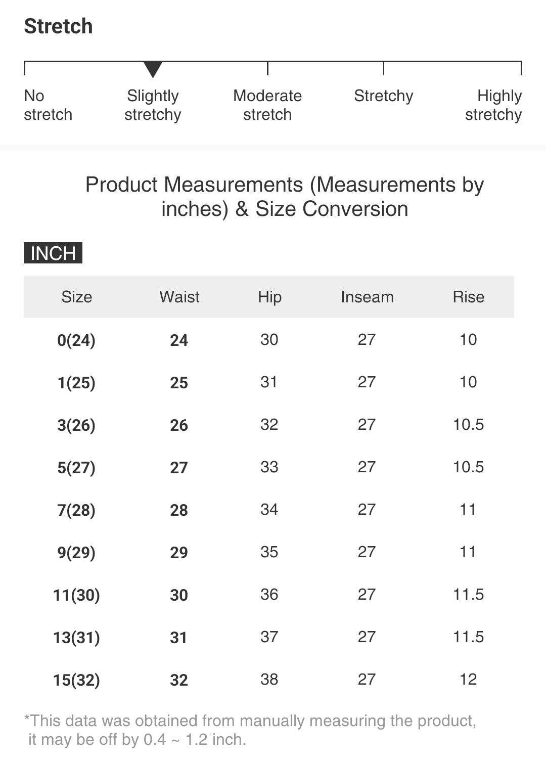 RISEN Slim High-Rise Waist Jeans Distressed Torn Cut-Off Cropped Denim Pants