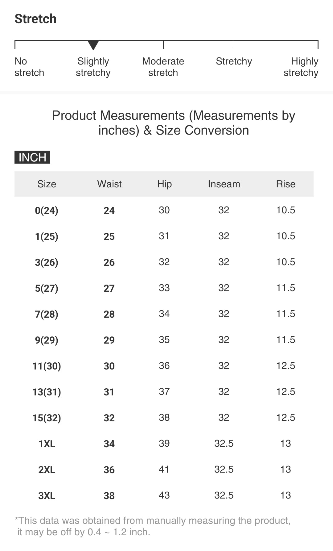 RISEN High-Rise Wide Leg Pants Distressed Torn Hole Boyfriend Relaxed Denim Jeans