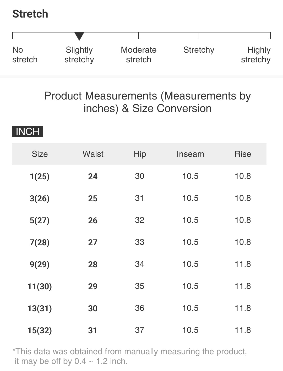 RISEN High Rise Slim Distressed Retro Torn Denim Cuffed Skinny Jean Bermuda Shorts