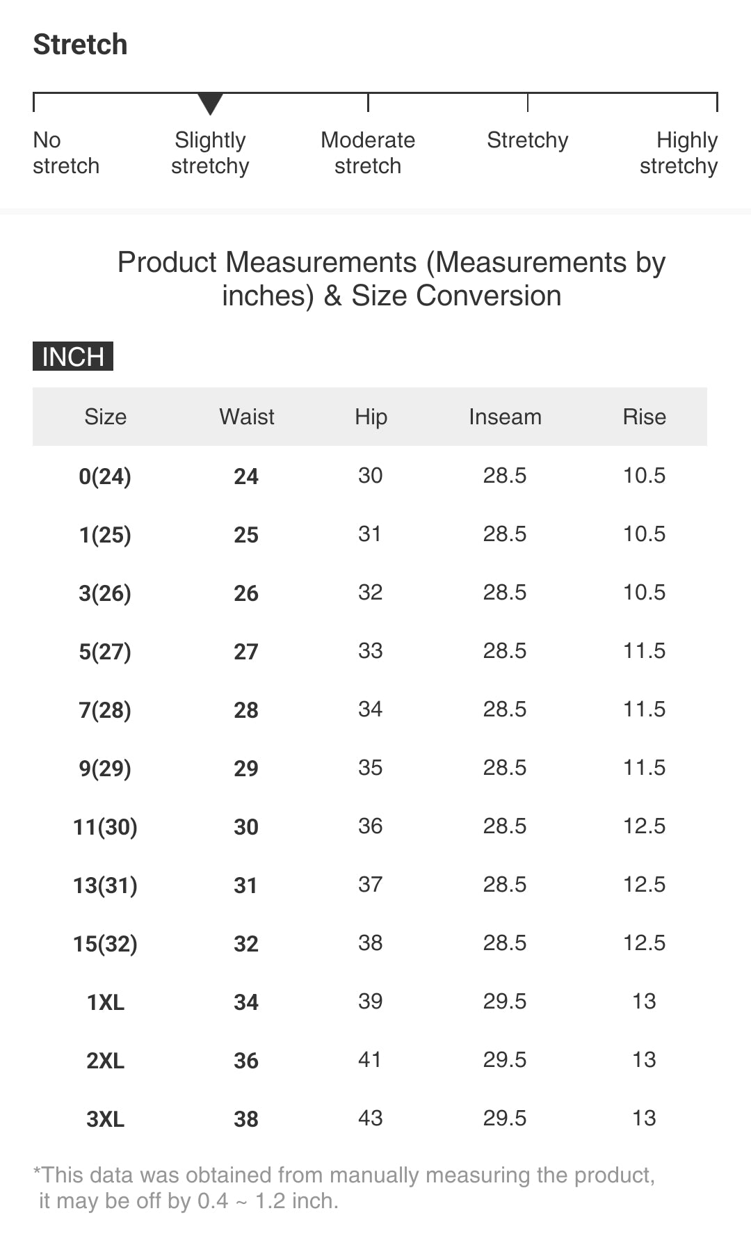 RISEN Skinny High-Rise Waist Distressed Torn Slim Jeans Ankle Hem Denim Pants