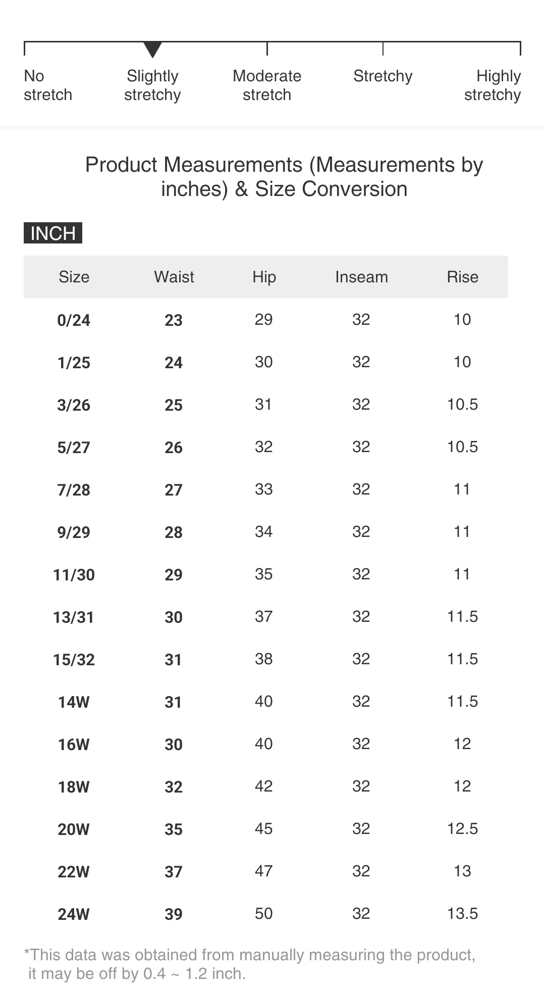 Judy Blue Straight Leg Classic High-Rise Boyfriend Jeans Relaxed Denim Pants