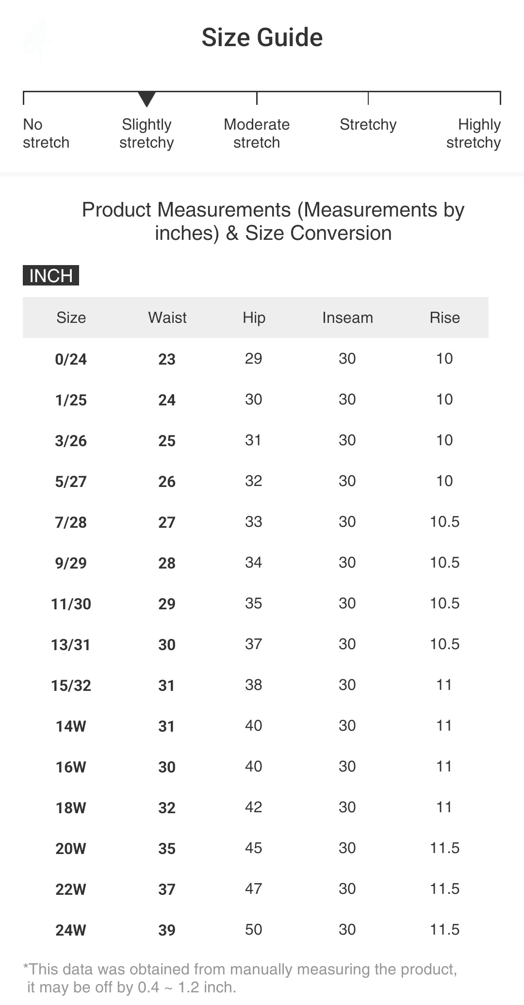 Judy Blue Mid-Rise Waist Skinny Jeans Slim Fit Denim Pants Rolled Cuff Ankle