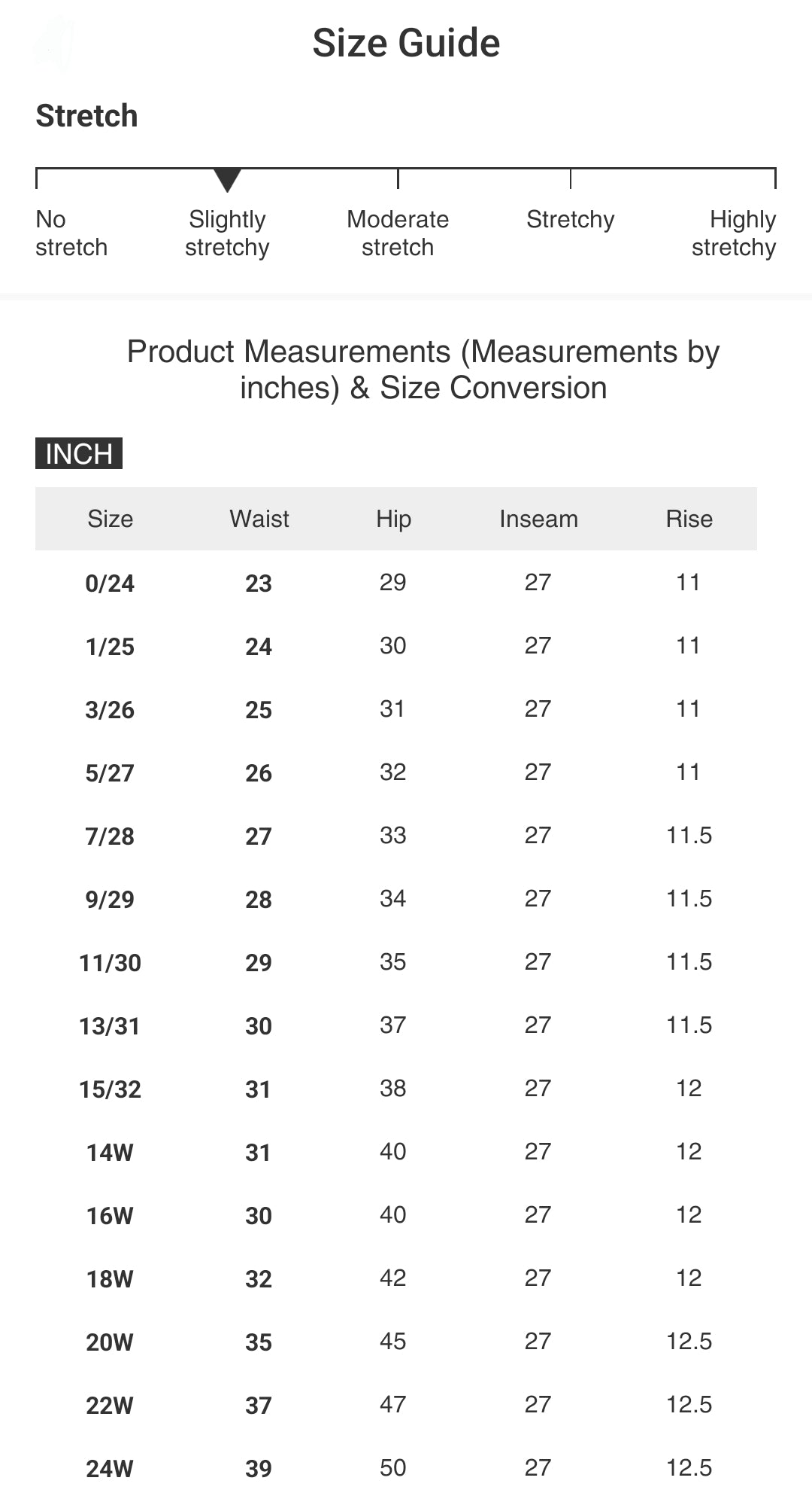 Judy Blue High-Rise Cuffed Capri Length Pants Slim Fit Skinny Leg Denim Jeans