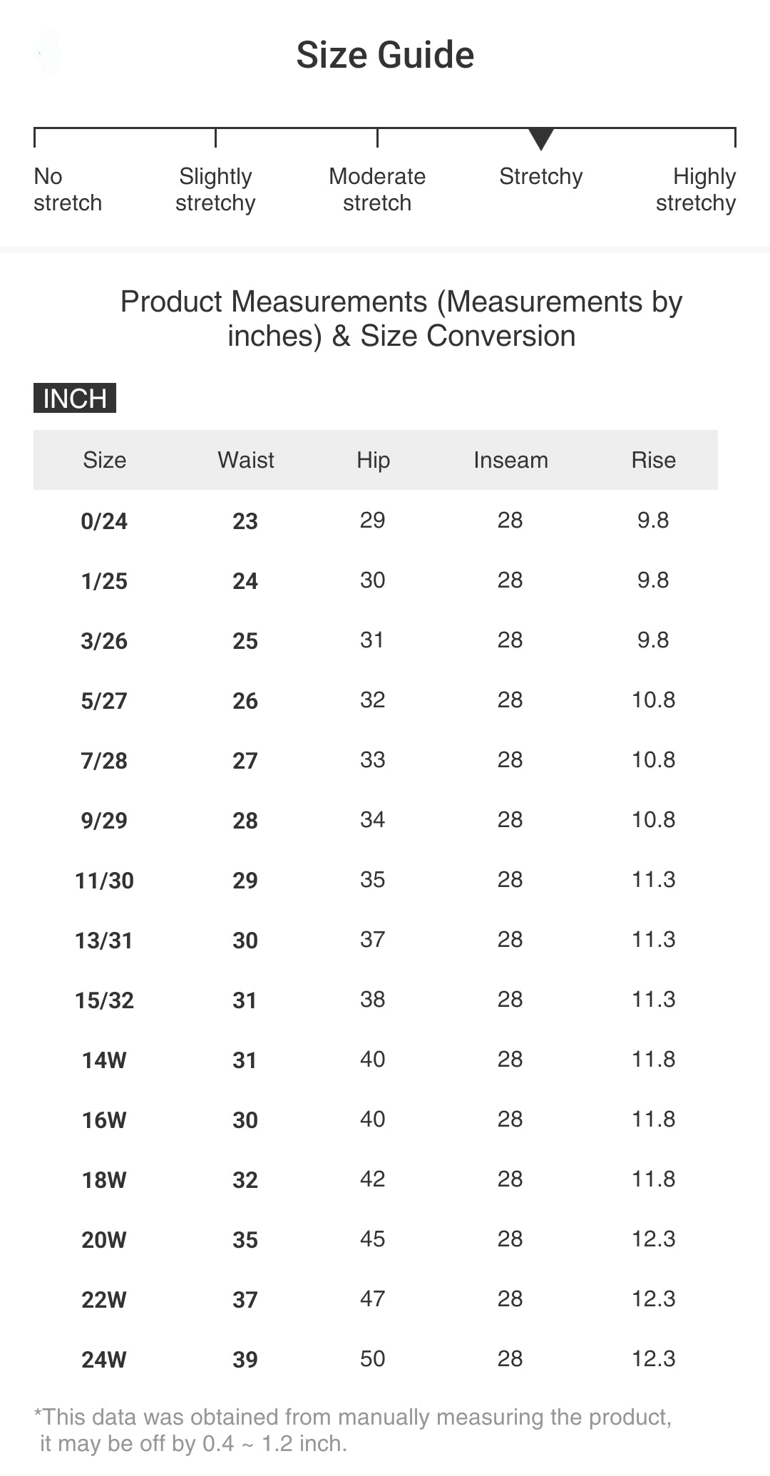 Judy Blue Mid-Rise Double Button Skinny Jeans Slim Fit Denim Pants Raw Cut-off Ankle Hem