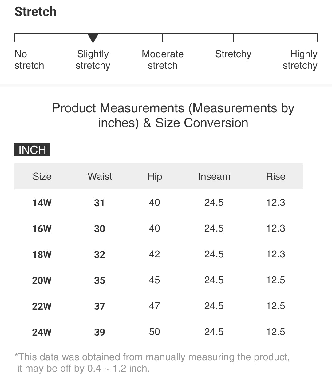 Judy Blue High-Rise Distressed Wide Leg Cropped Boyfriend Fit Ripped Denim Jeans