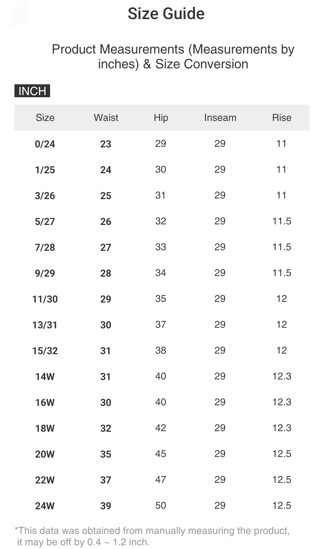 Judy Blue Jogger Cargo Pants High-Rise Drawstring Waist Cuff Ankle Denim Jeans