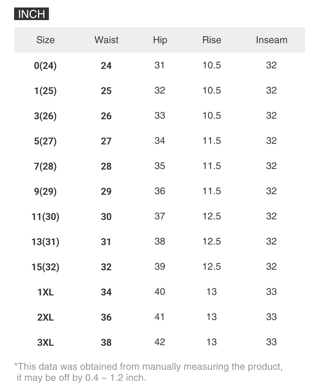 RISEN High-Rise Tummy Control Double Button Bootcut Slim Fit Jeans Denim Pants Plus Size Available
