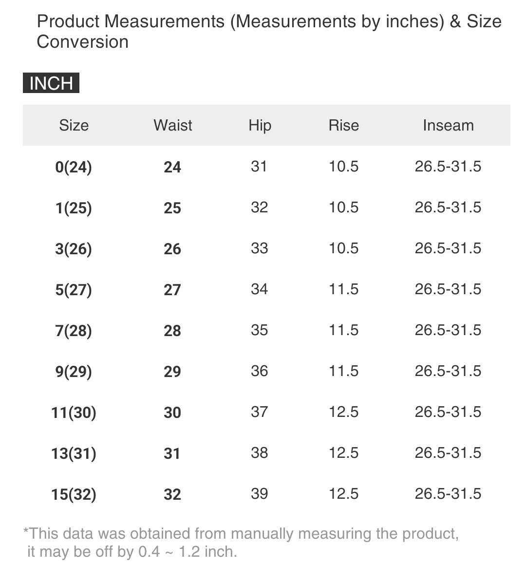 RISEN Mid-Rise Wide Leg Jeans Roll-up Cuffed Ankle Hem Boyfriend Fit Denim Pants