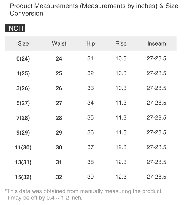 RISEN Barrel Jeans High-rise Vertical Seam Wide Leg Tapered Cuff Hem Denim Pants