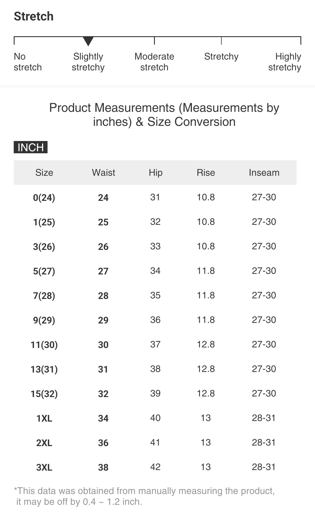 Risen High-Rise 4-Way Stretch Straight Leg Distressed Jeans Crop Ankle Cuffed Raw Hem Plus Size Available