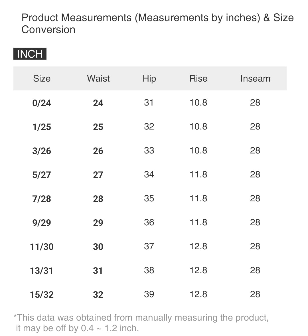 Judy Blue High-Rise Waist Straight Leg Denim Slim Fit Jeans Ankle Length Pants