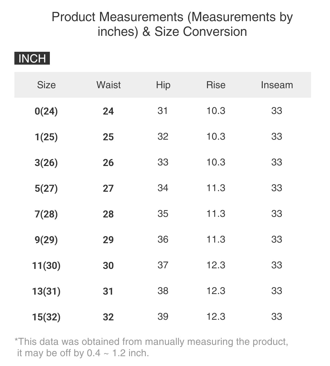 Risen Tummy Control High Rise Wide Leg Cropped Pants Relaxed Boyfriend Denim Pants