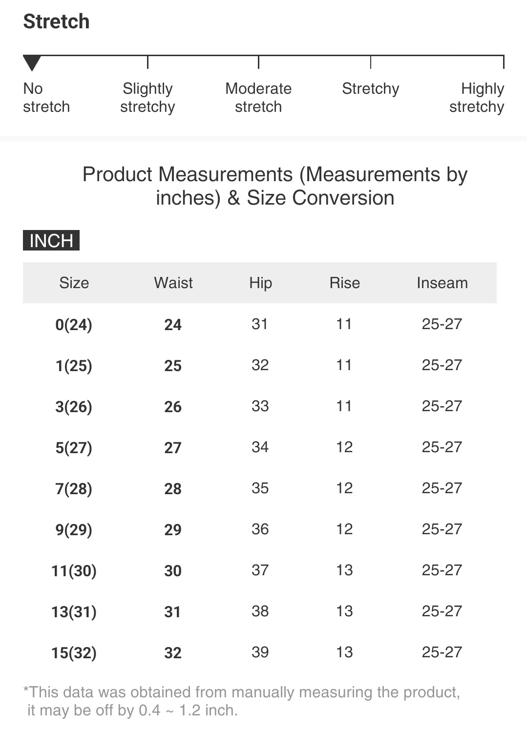 Risen Baggy High-Rise Barrel Horseshoe Jeans Cropped Rolled Cuffed Denim Pants