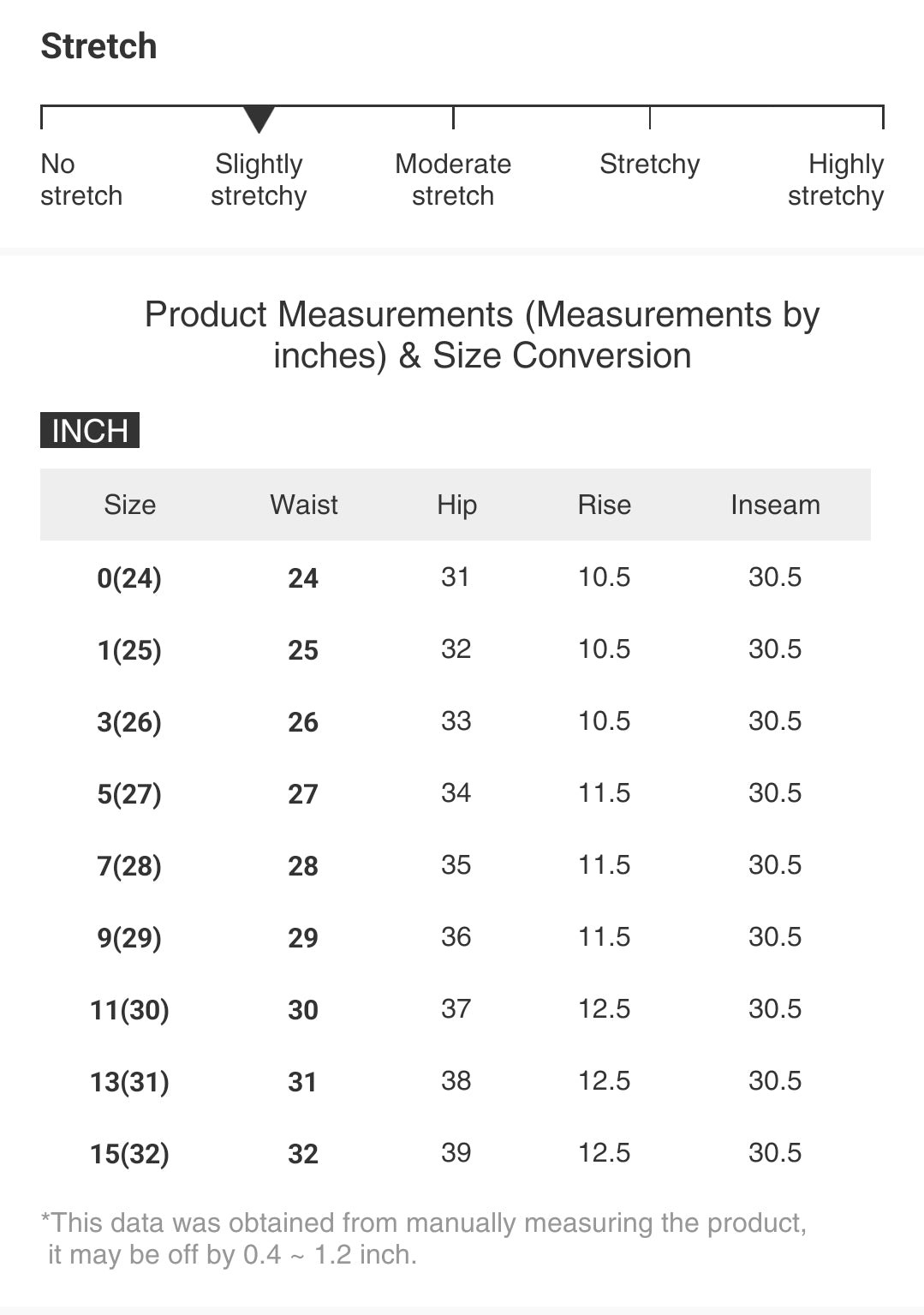 Risen High-Rise Baggy Wide Leg Retro Jeans Distressed Frayed Hem Denim Pants