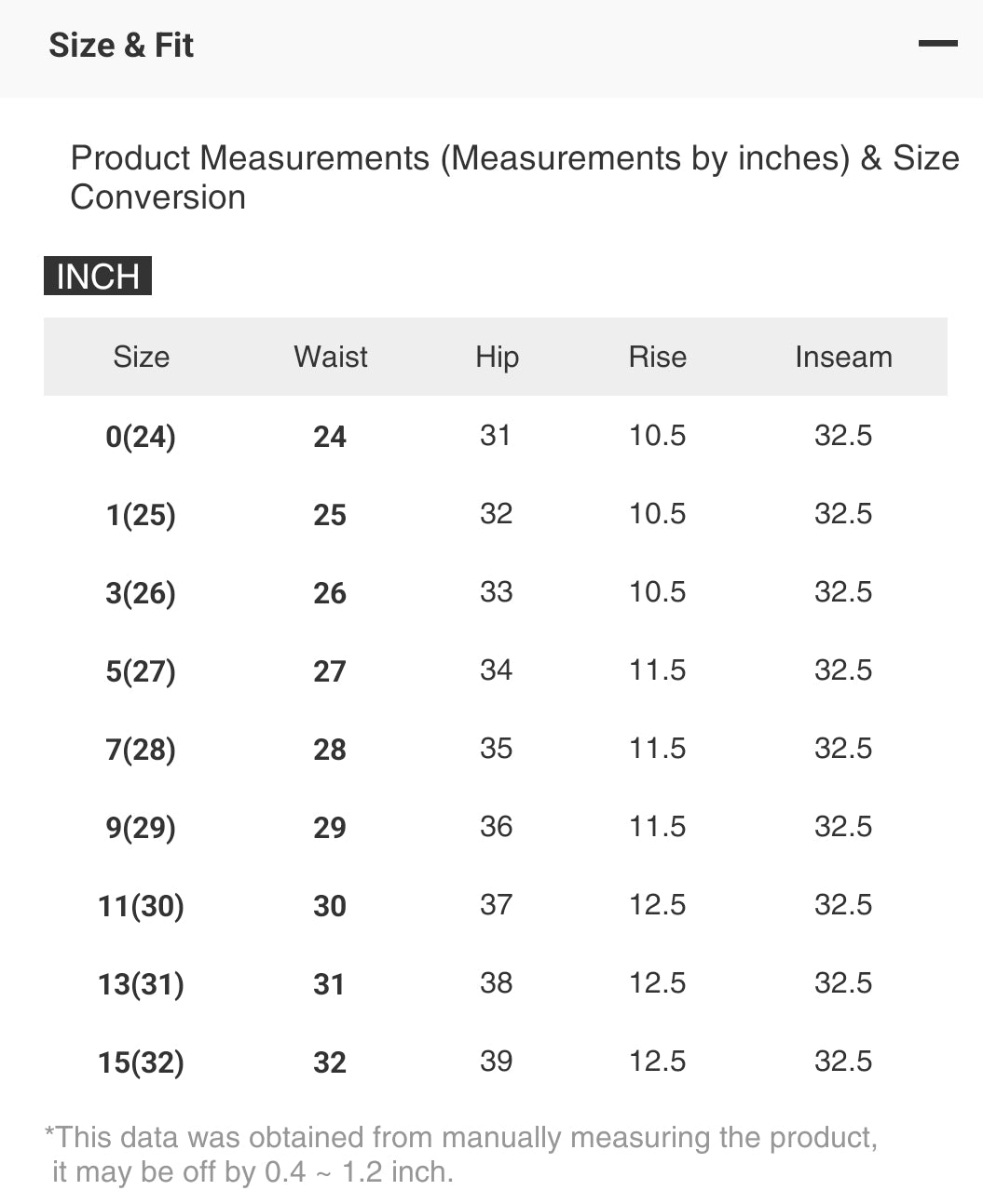 Risen High-Rise Relaxed Fit 90s Wide Leg Jeans Slanted Pockets Denim Jeans