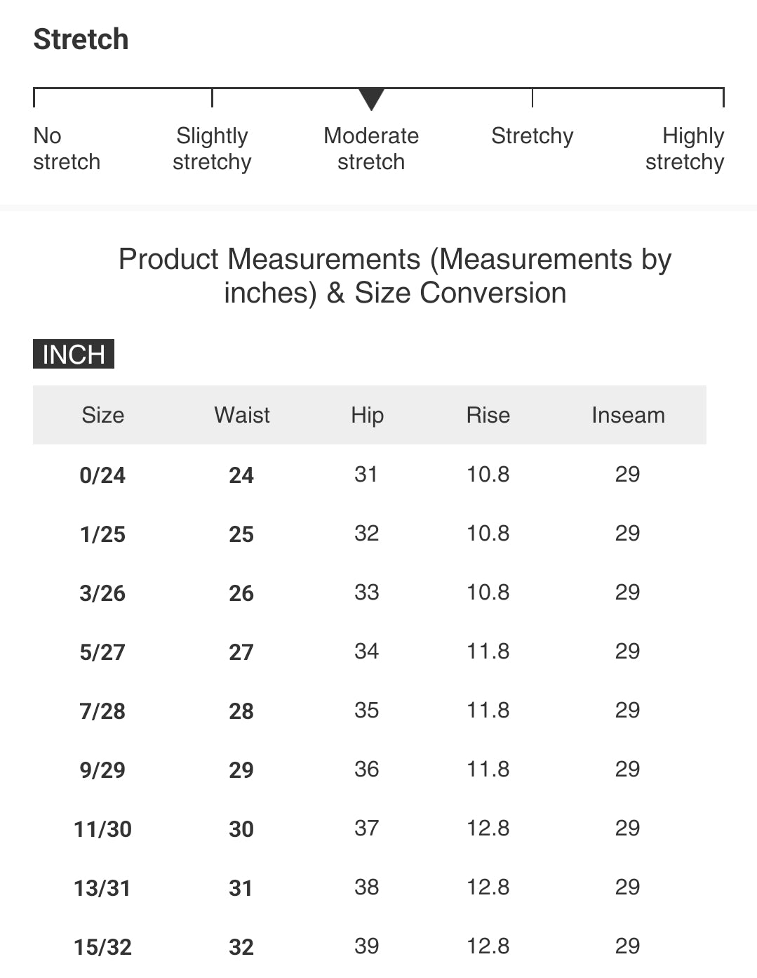 Judy Blue High-Rise Waist Skinny Fit Ankle Jeans Raw Shark Bite Hem Denim Pants