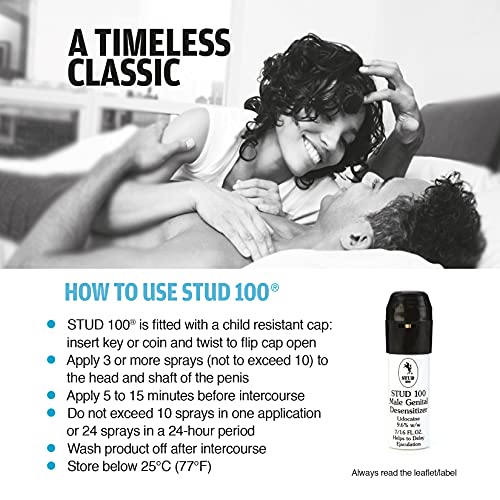 Stud 100 Male Genital Desensitizer Spray, 7/16- Fl. Ounce Box (Pack of 1)