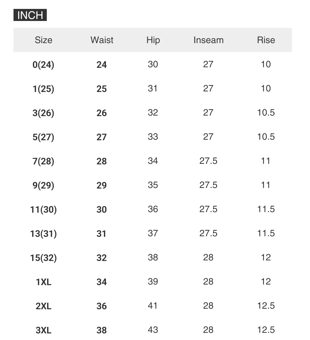 RISEN High-Rise Jeans Straight Leg Torn Cropped Ankle Hem Slim Fit Denim Pants Plus Size Available