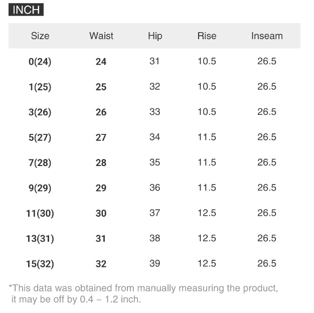RISEN High-Rise Tripple Button Pants Baggy Wide Leg Cropped Raw Hem Denim Jeans