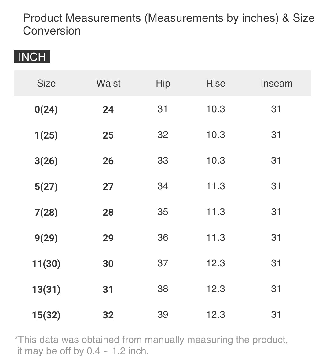 RISEN Mid-Rise Double Button Vertical Seam Pants Baggy Wide Leg Denim Jeans