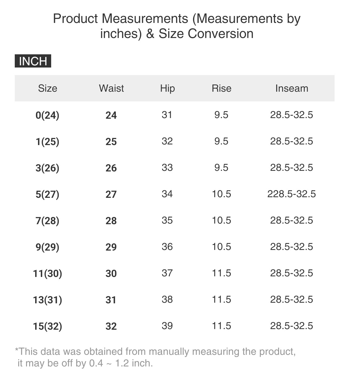 RISEN Mid-Rise Slim Fit Jeans Ankle Cuffed Raw Hem Straight Leg Denim Pants