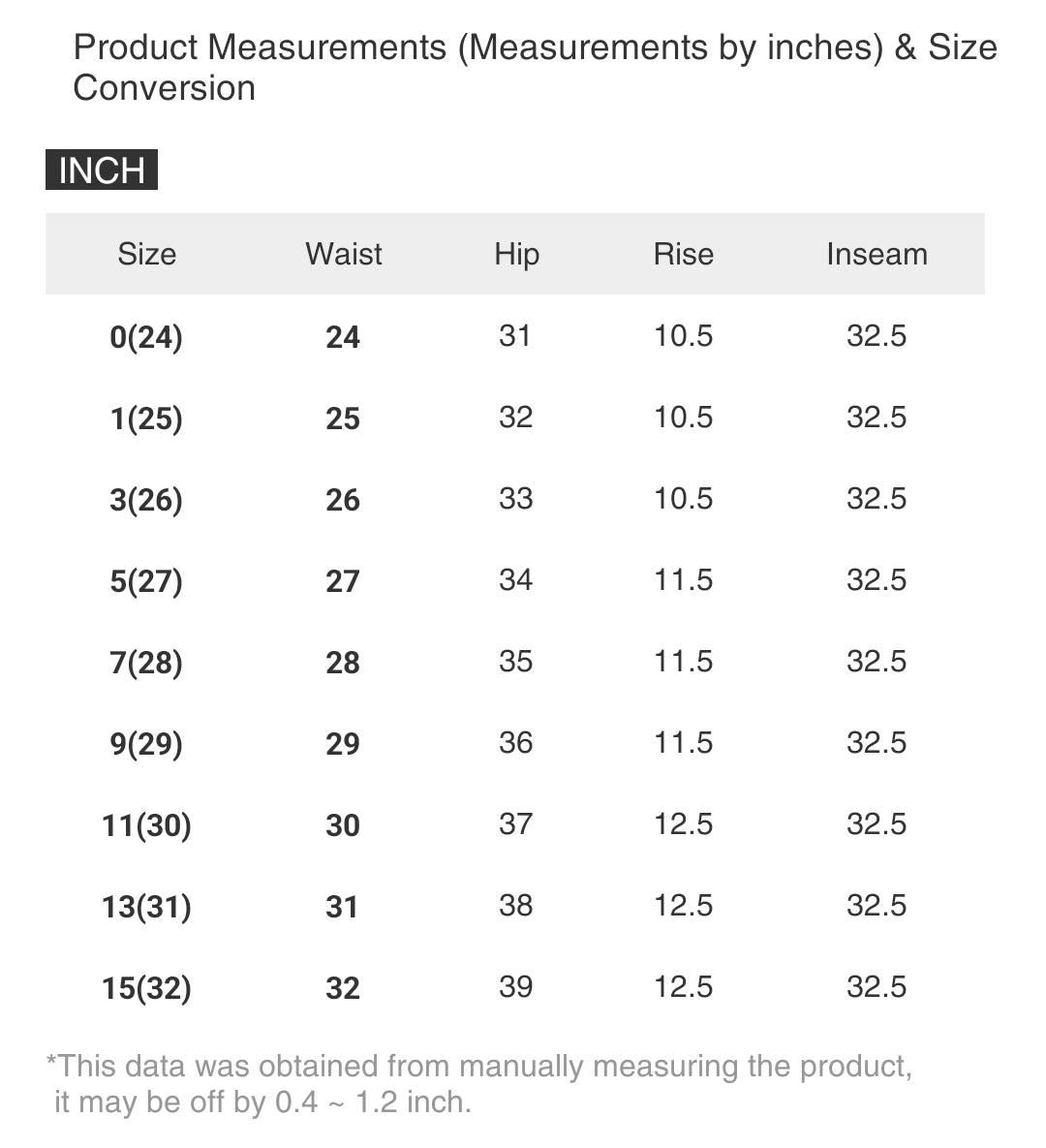 RISEN High-Rise Slim Fit 70s Flare Pants Distressed Frayed Raw Hem Denim Jeans