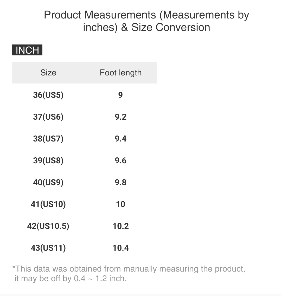 Gnome Canvas Loafer Slip-on Shoes Plush Fuzzy Faux Fur Holiday Sneakers Christmas