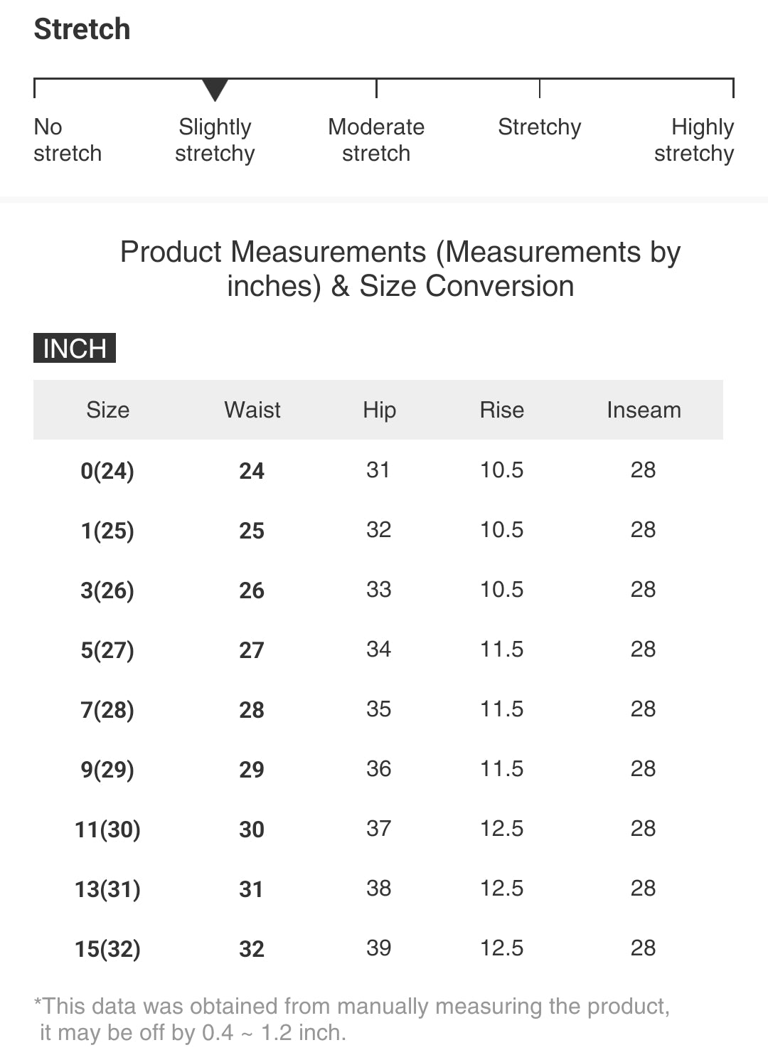 Risen High-Rise Flat Front Straight Leg Jeans Distressed Ankle Hem Demim Pants