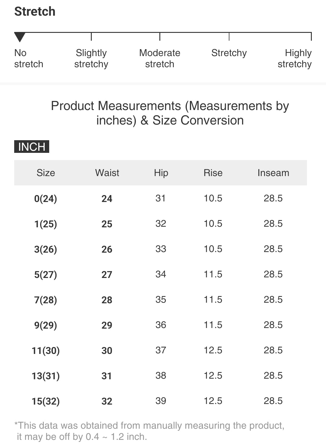Risen 4-Way Stretch Mid Rise Tapered Barrel Crop Jeans Retro 70s Patch Pockets