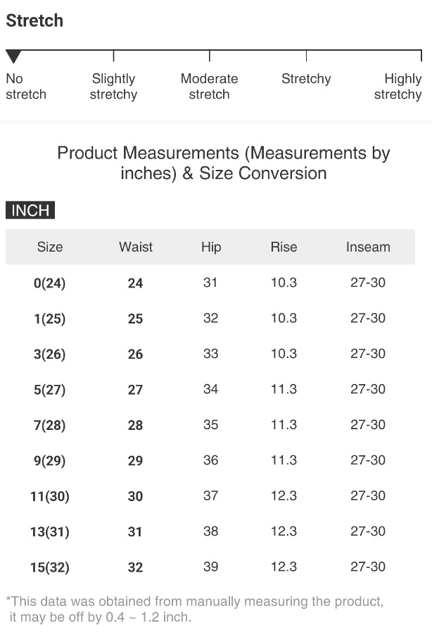 Risen High-Rise Baggy Boyfriend Fit Jeans Cropped Barrel Leg Wide Cuffed Raw Hem Denim Pants