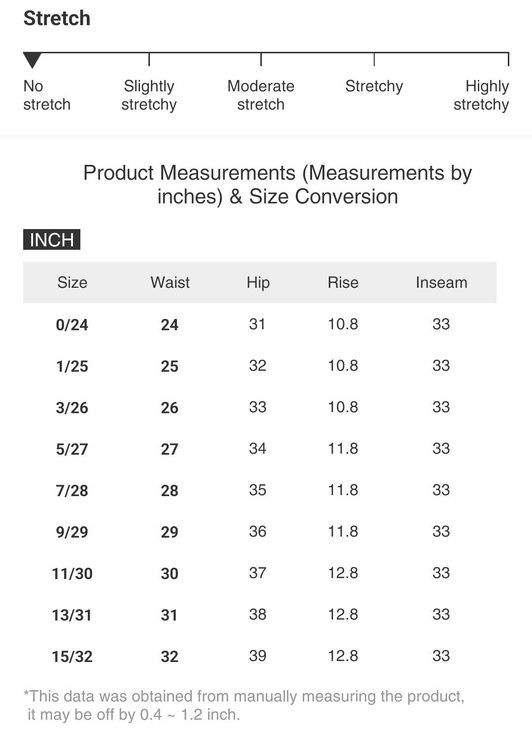 Judy Blue High-Rise Waist Column Straight Leg Jeans Relaxed Boyfriend Denim Pants