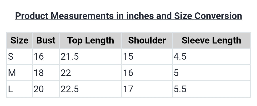 POL Lace Trim Round Neck Shirt Short Sleeve Ribbed Lightweight Crop Top Powder Blue