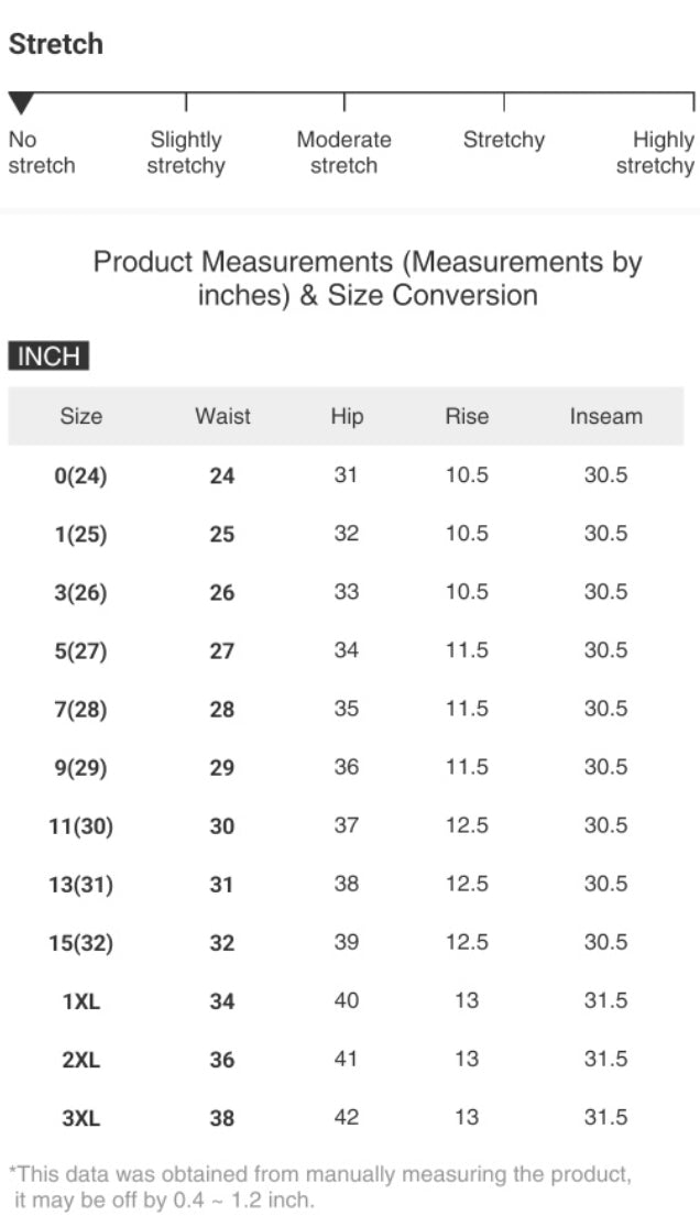 Risen High Rise Ultra Wide Leg Ankle Jeans Raw Frayed Hem Denim Relaxed Fit Pants