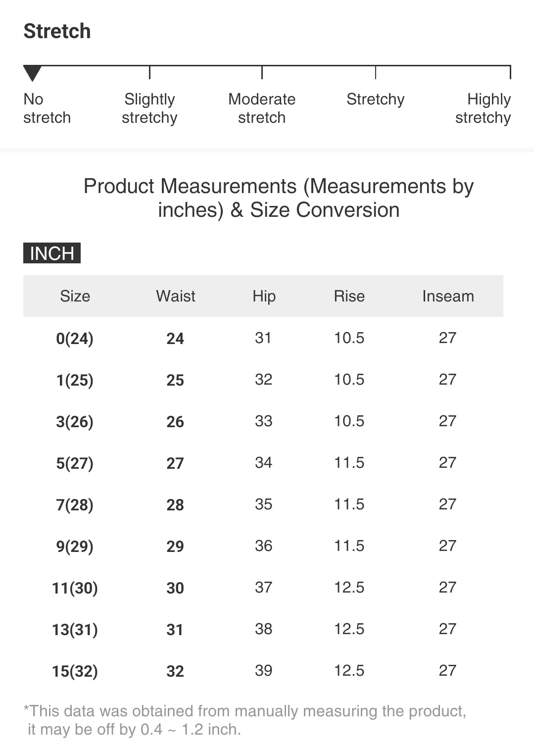 Risen 70s Front Patch Pocket High-Rise Slouch Jeans Cropped Baggy Boyfriend Denim Pants