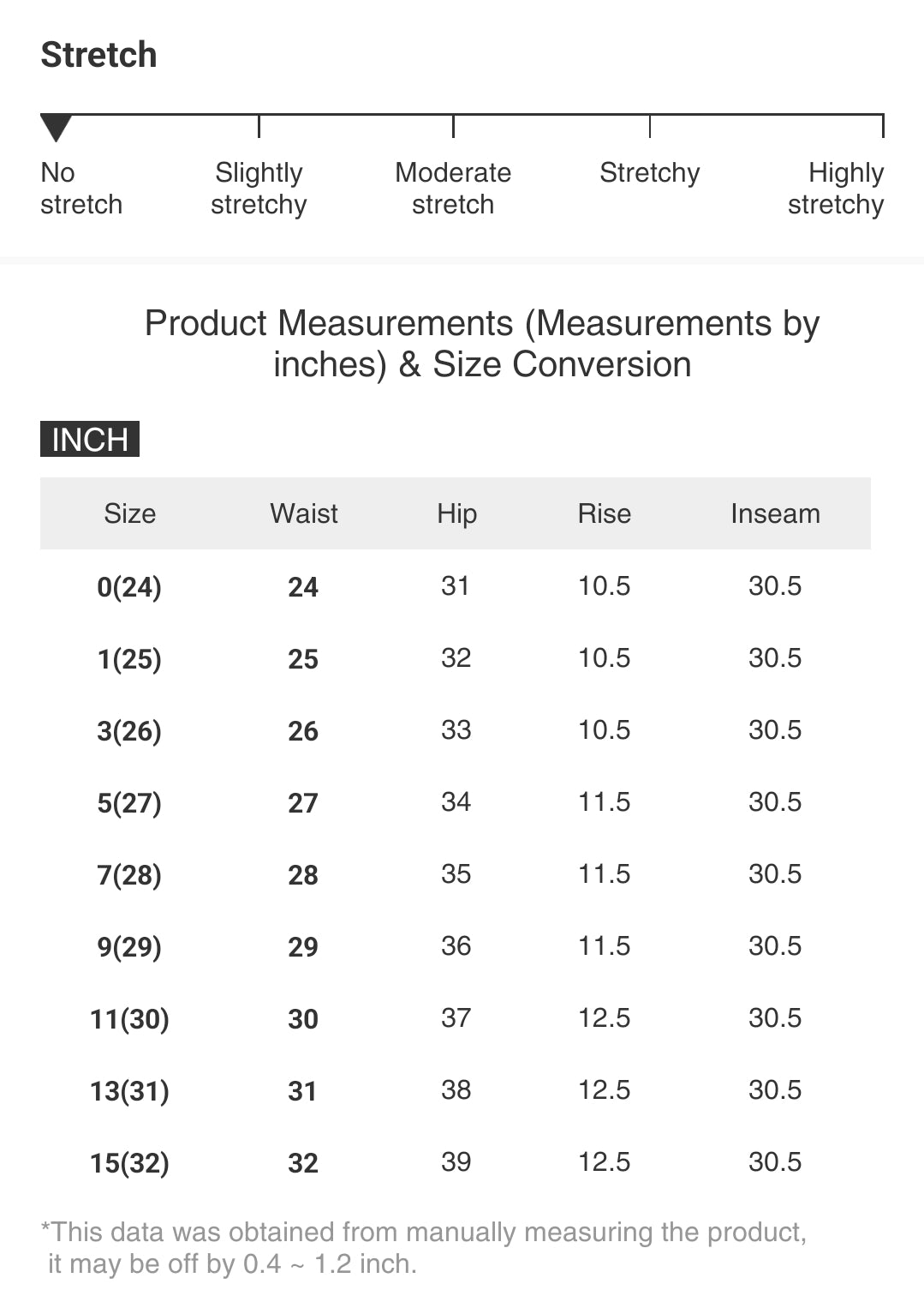 Risen High Rise Slim Fit Ultra Wide Leg Jeans Retro Frayed Raw Hem Denim Pants