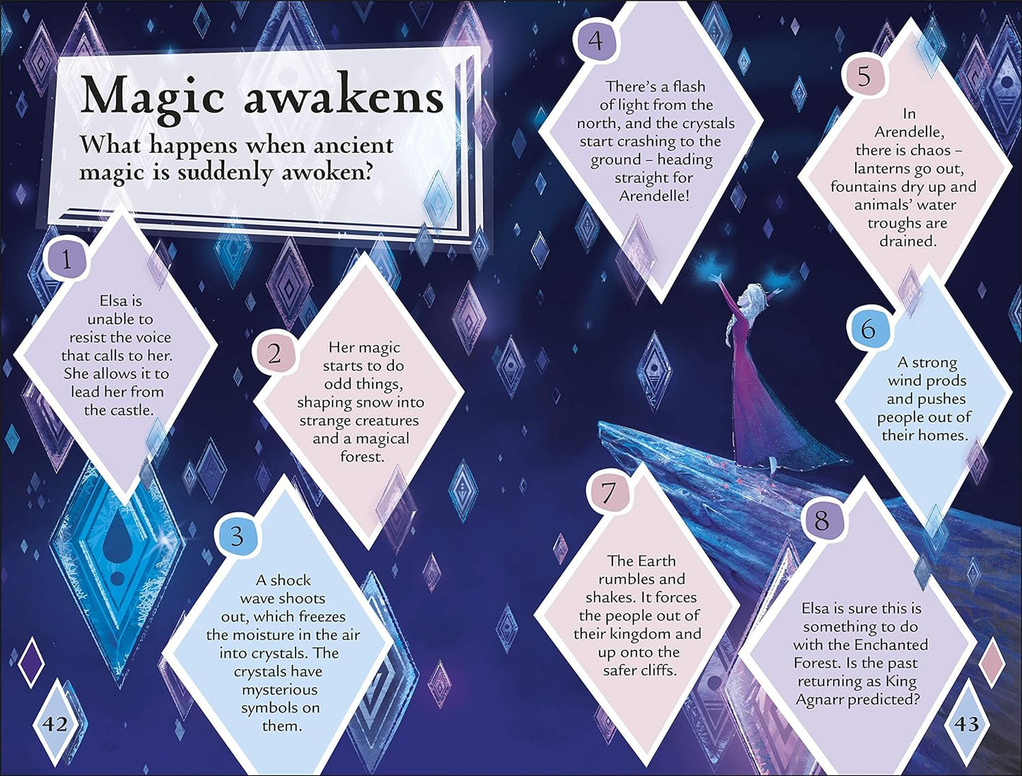 Disney Frozen II The Magical Guide Children's Book Fun Facts Quiz Poster